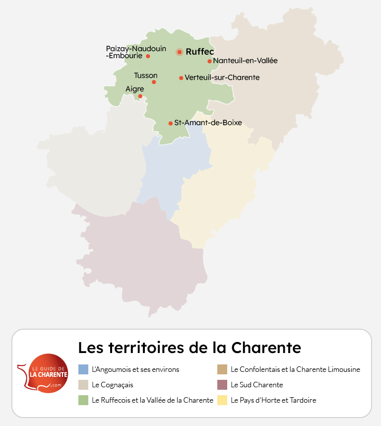 ruffecois charente